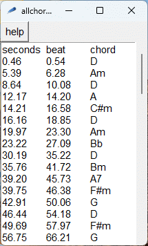 allchords output